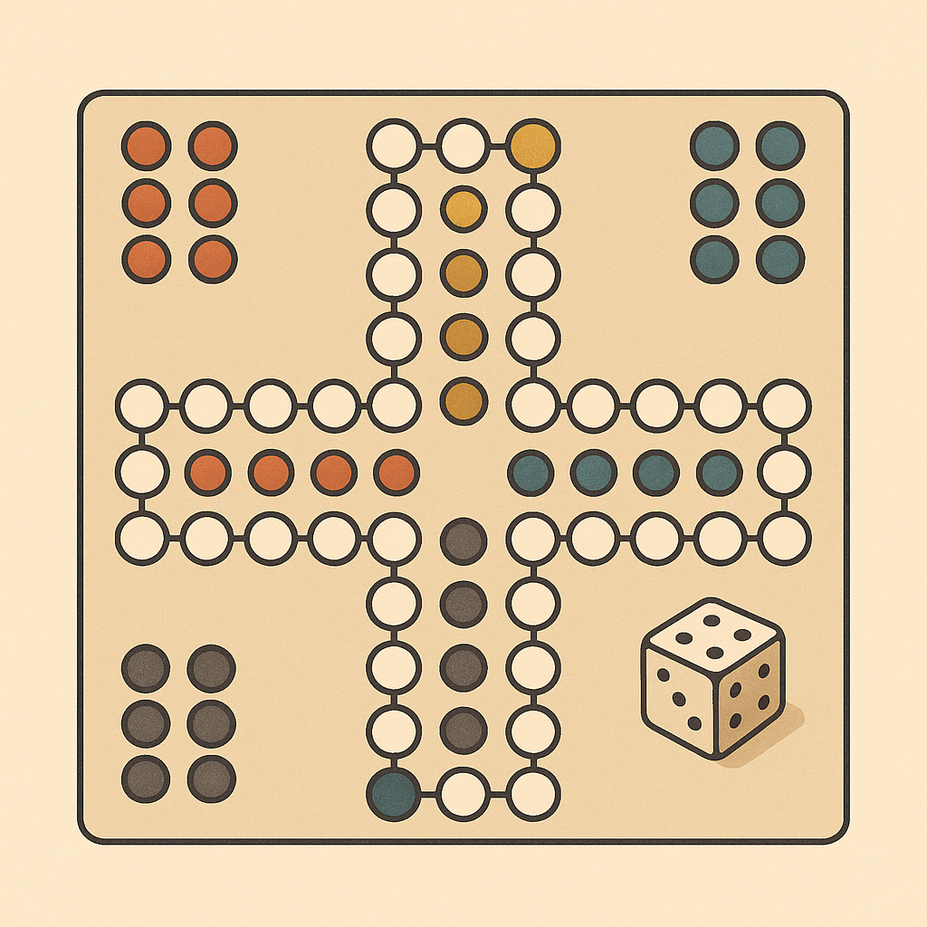 Plancia del gioco non ti arrabbiare