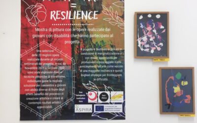 “Youth+art=Resilience”